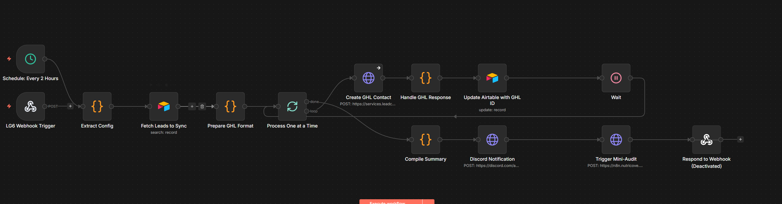 CRM sync workflow