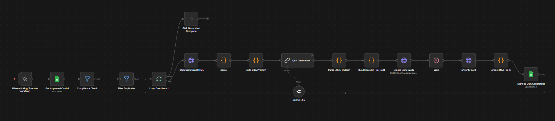 Q and A generation workflow